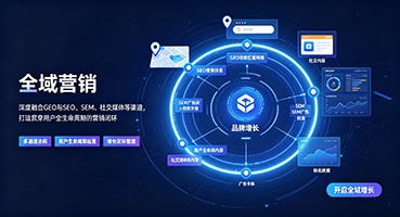 红河外贸GEO出海